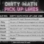 dirty math pick up lines