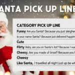 🎅 Santa Pick Up Lines That Sleigh Hearts Instantly ❤️✨