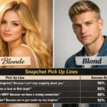 Snapchat Pick Up Lines That Actually Get Replies 😏📲